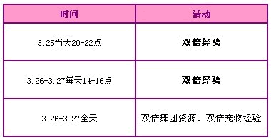 QQ˫顢1300ȯߵȺ
