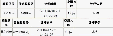 QQɻ롰ʢԳǡ͡Ұ֮սת